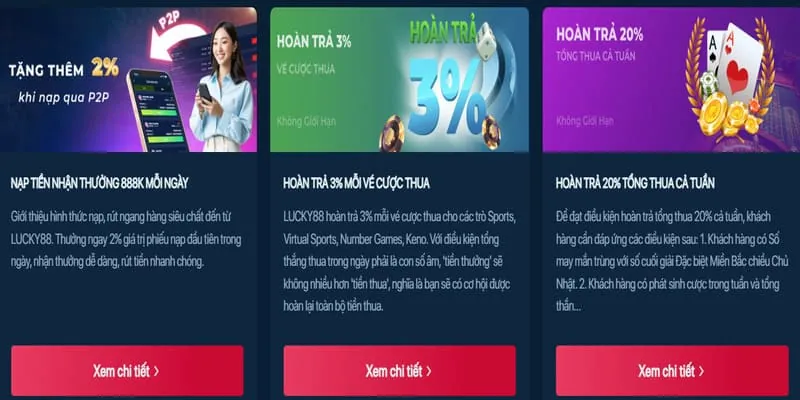 Thưởng Nạp Lần Đầu Thể Thao 888vip