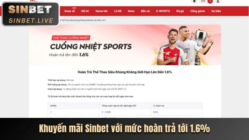 Ưu Đãi Bắn Cá Hàng Ngày